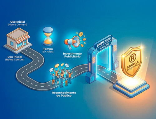 Distintividade adquirida: como registrar marcas com nomes comuns