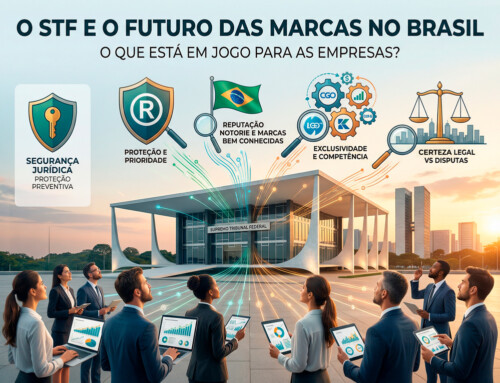 STF e o futuro do direito marcário no Brasil: o que está em jogo para as empresas